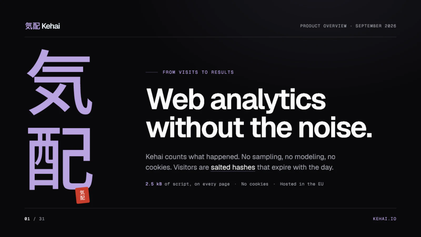 Page 1 of 31: Web analytics without the noise.