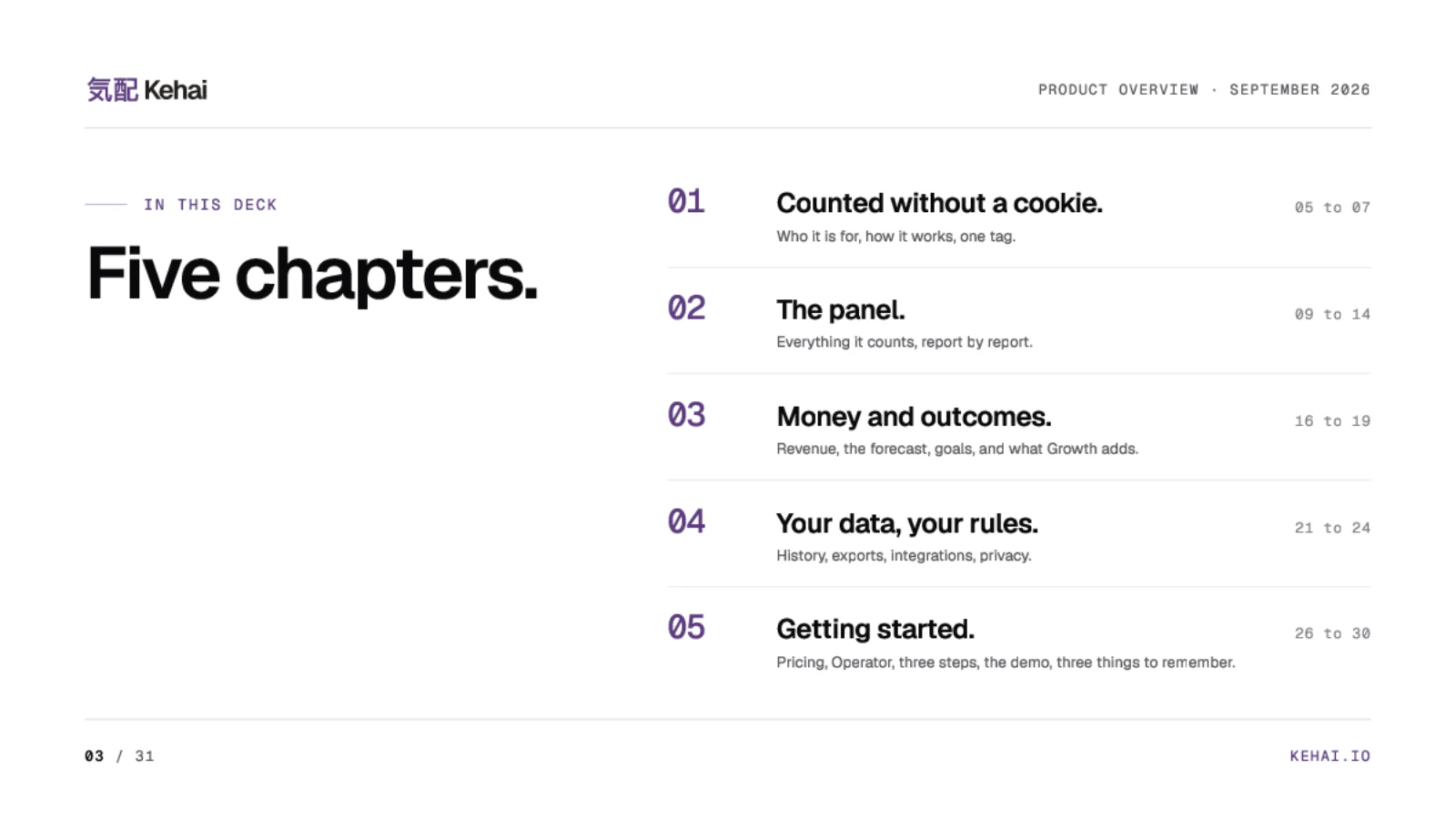 Page 3 of 31: Five chapters.