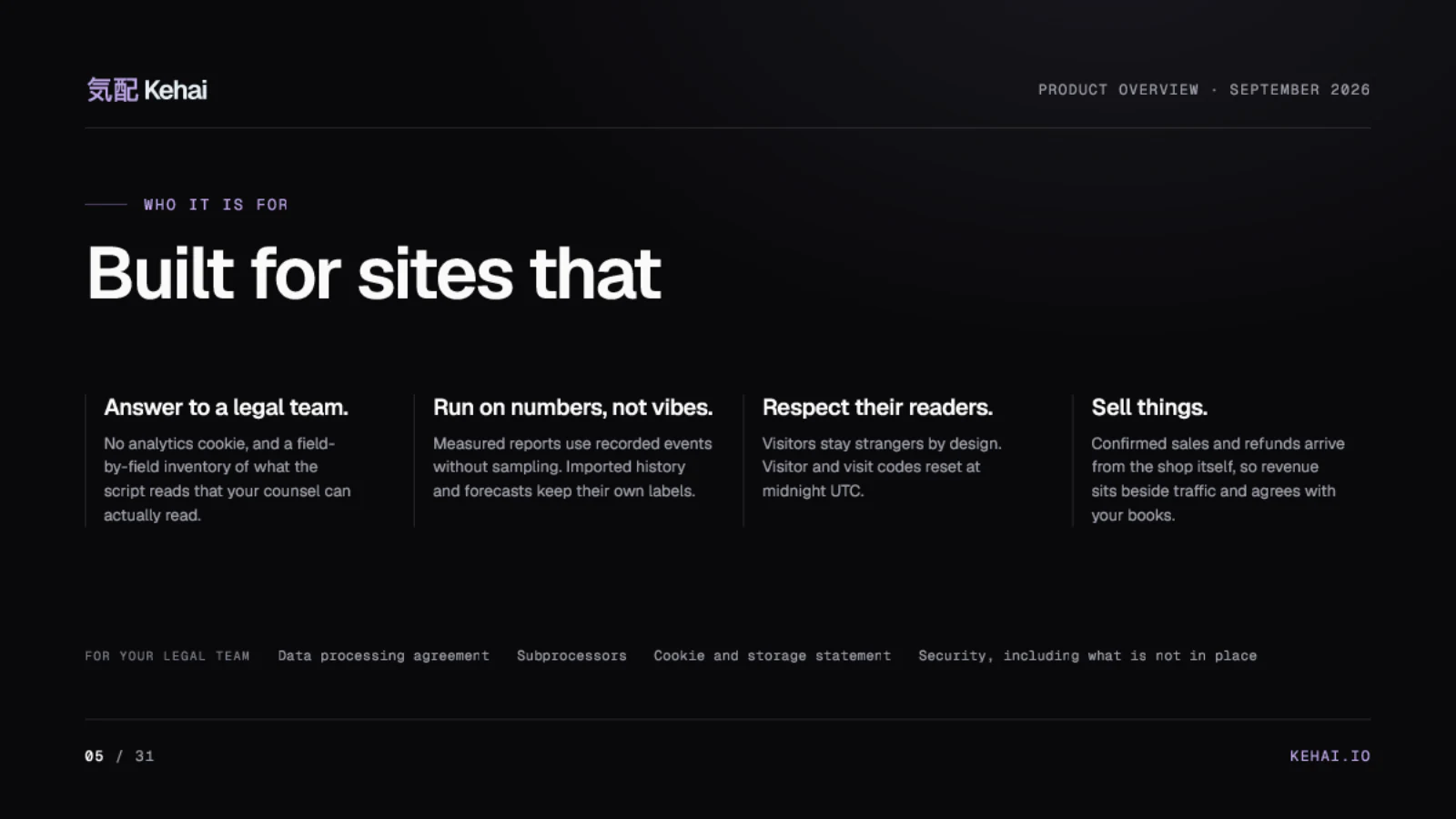 Page 5 of 31: Built for sites that