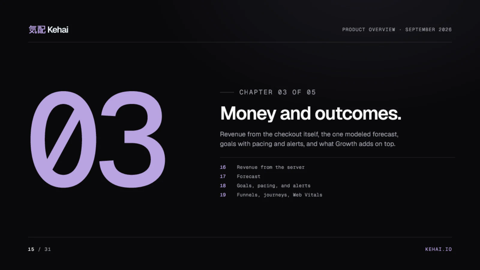 Page 15 of 31: Money and outcomes.