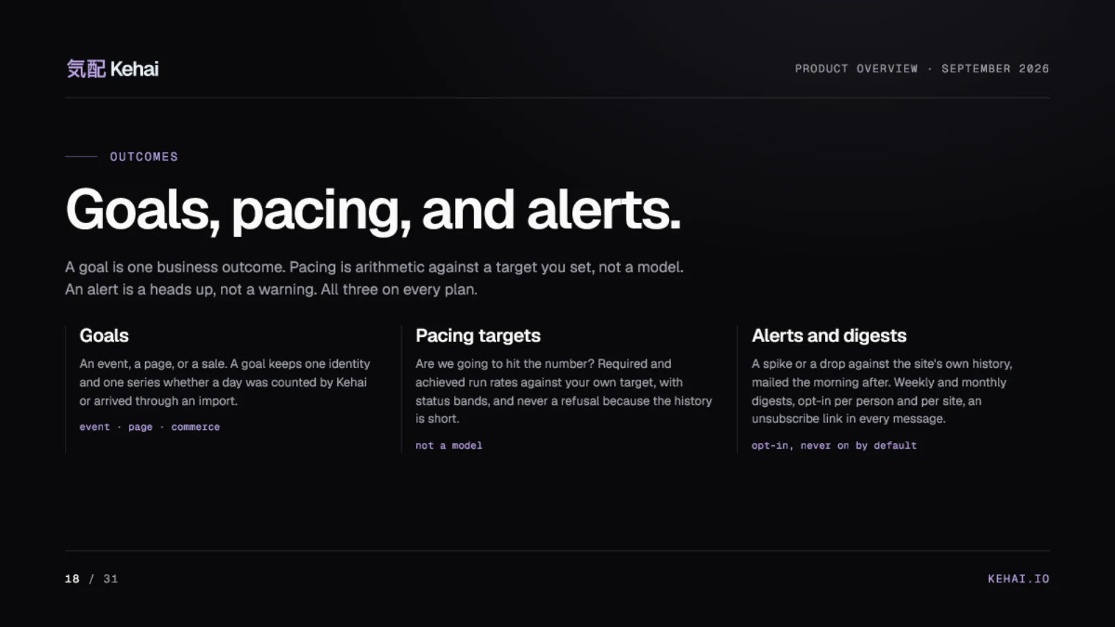 Page 18 of 31: Goals, pacing, and alerts.