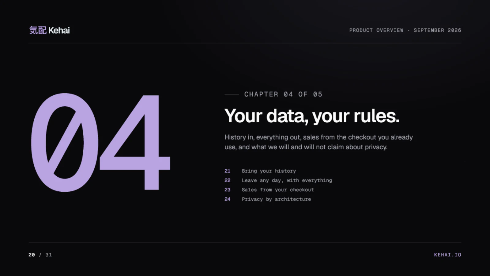 Page 20 of 31: Your data, your rules.