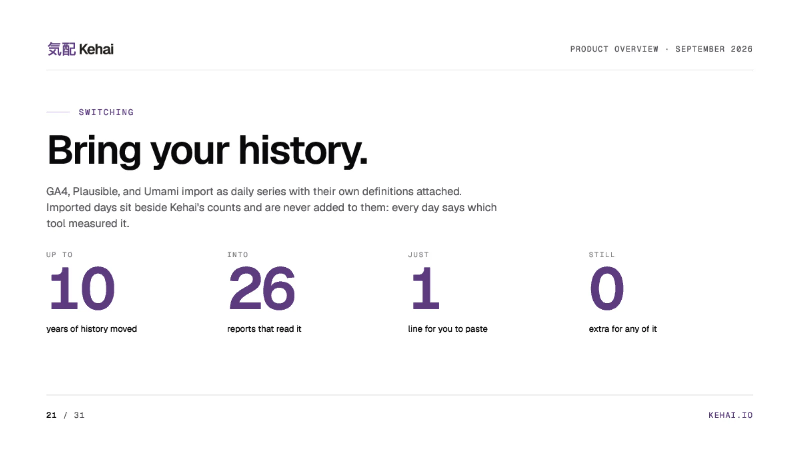 Page 21 of 31: Bring your history.