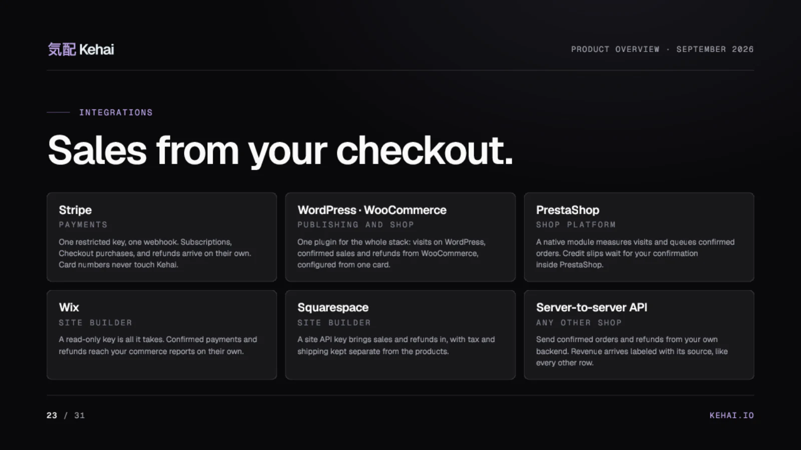 Page 23 of 31: Sales from your checkout.