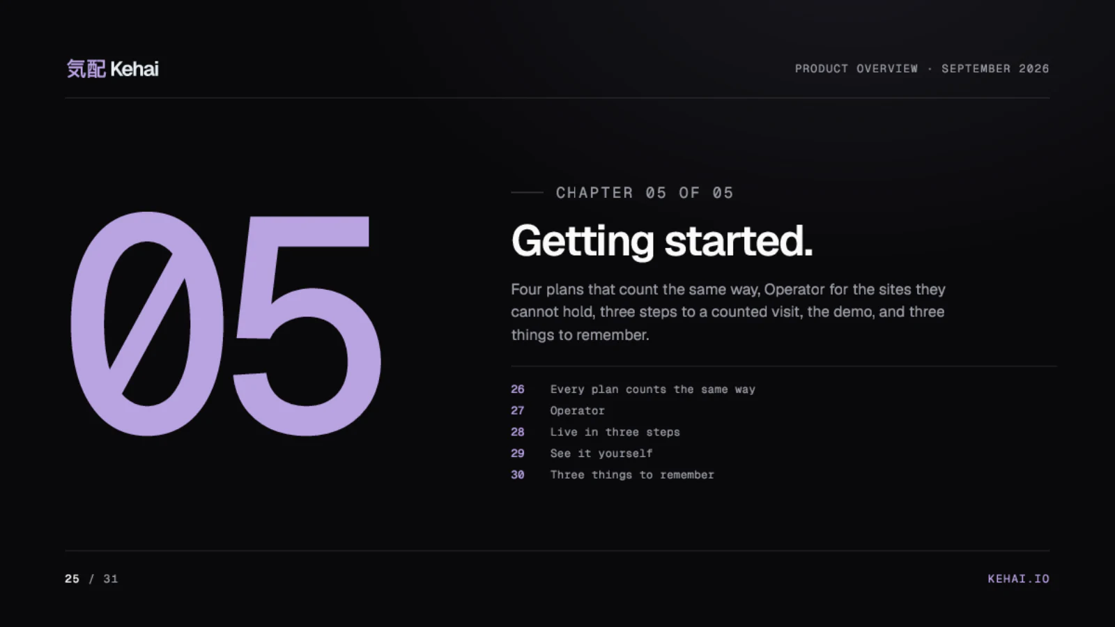 Page 25 of 31: Getting started.