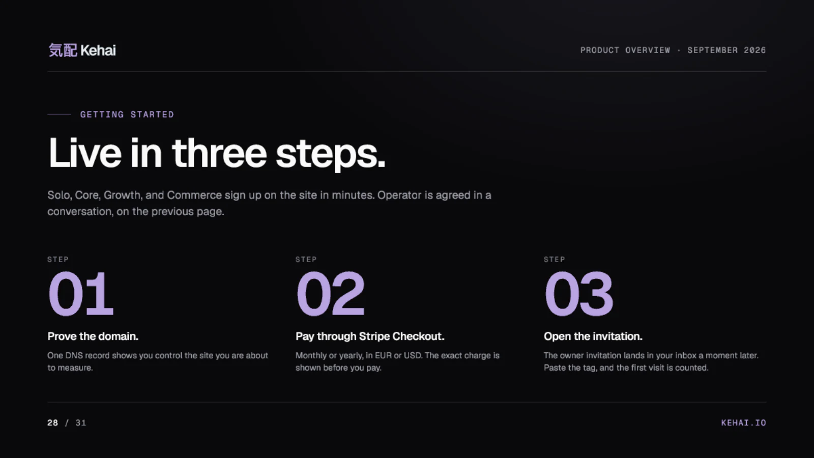 Page 28 of 31: Live in three steps.